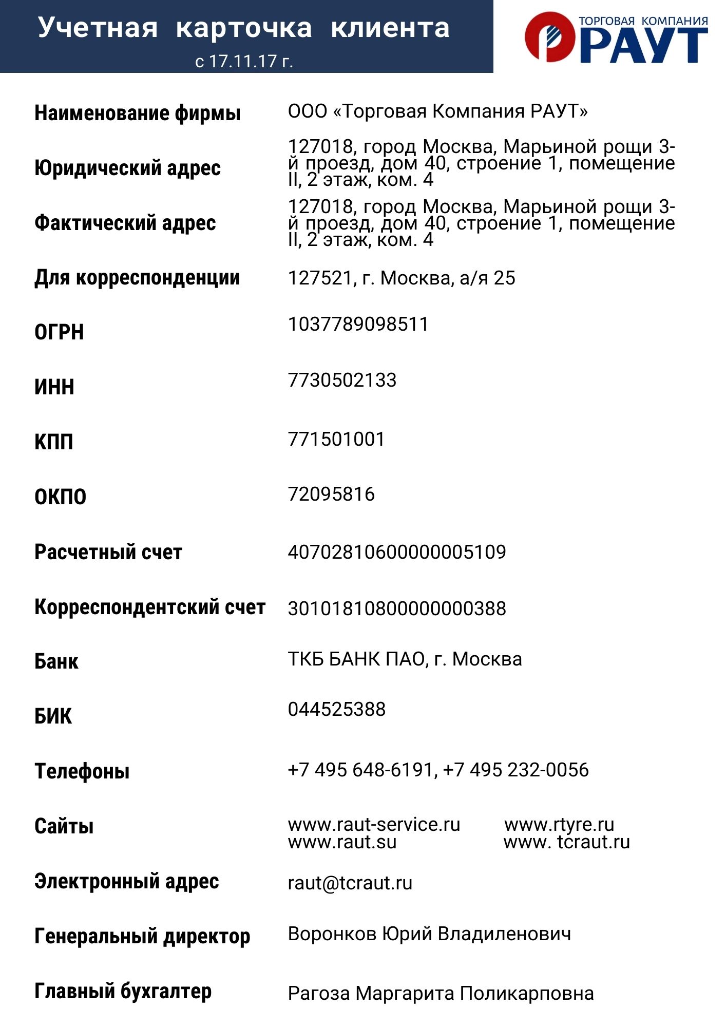 Учетная карточка клиента